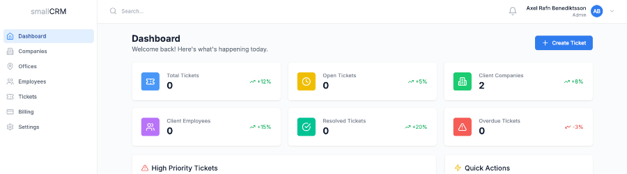 smallCRM
